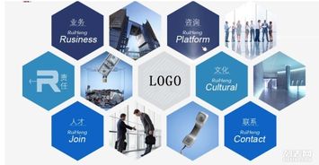 網站怎么選擇開發語言 數據庫和服務器 華南廈門網站設計培訓老