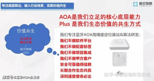 核芯物聯(lián)藍牙aoa定位系統(tǒng)15問